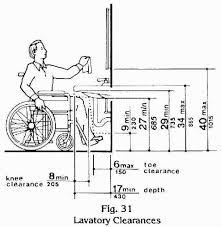 A07f331b3e1da01348926ff89d427c0f Jpg 532 543 Handicap Bathroom Accessible Bathroom Sink Accessible Bathroom Design