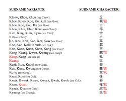 Looking for the perfect name for your little one? List 1 Chinese American Surnames
