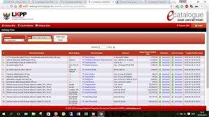 Your dog can do amazing things! Melihat Harga Obat Pemenang E Catalog Farmasi Industri