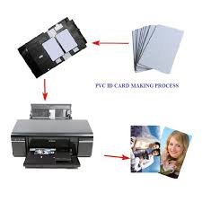 A printer's ink pad is at the end of its service life. How To Print Id Card In Epson L805