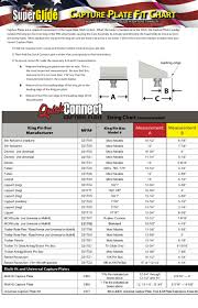 pullrite superglide capture plates