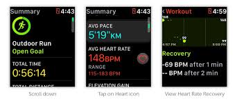 Apple Watch Heart Rate Recovery Data Tells If Your Workouts
