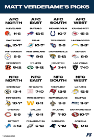 Maybe you would like to learn more about one of these? 2021 Nfl Schedule Release Picks And Predictions For Every Game Page 18