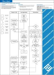 Process Flow Chart Template Xls Get Rid Of Wiring Diagram