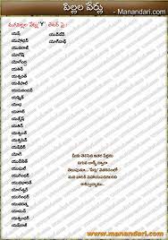 Baby boy names that start with n. Baby Boys Y Letter Names Manandari Com Hindu Baby Boy Names Baby Boy Names Names