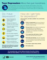 Check spelling or type a new query. Nimh Teen Depression More Than Just Moodiness