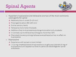 Refer to the also known as. Neuraxial Anesthesia Spinal Epidural Caudal Ppt Download