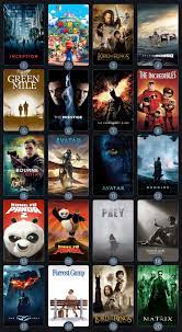 Top 20! Feel free to judge and recommendations! : r/Letterboxd
