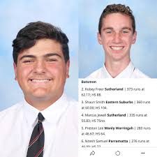 Congratulations to TSP Cricketers Kobey Freer and Marcus Jewell who had an  exceptional Green Shield competition with both being selected in the  2022/23 team of the Year.