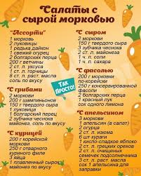 салат из моркови по корейски с курицей и фасолью Salaty S Syroj Morkovyu Cooking Recipes Food Recipies Food Receipes