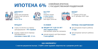 Kupit Kvartiru V Ipoteka 6 Procentov Dlya Semi Ot Zastrojshika