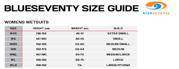 16 factual blueseventy size chart