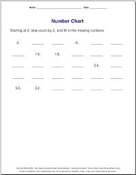 That's why it's important to help your child start learning the basics at a young age to prepare them for the future. Multiplication Grade Worksheets Skip Count By 2s For Worksheet Pdf Answers Kumon English Math Worksheet