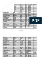 Check spelling or type a new query. Senarai Glc Malaysia Companies Malaysia