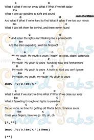C am kau adalah cinta dalam hidupku am f dan takkan pernah ada yang lain g c g di hatiku. Chord Guitar Hey Jude No Capo Gudang Kunci Lagu