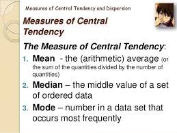 Pin On Statistics