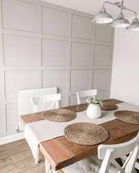 Create the custom look you've dreamed of by choosing deep or shallow panels, and finish with a drywall border for an upscale look without the unsightly price tag. The Top 67 Wall Paneling Ideas Laptrinhx News