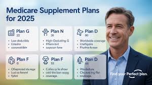 What Are the Top 5 Medicare Supplement Plans for 2025?