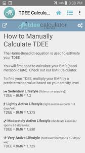 Things to understand about tdee: Tdee Calculator For Android Apk Download