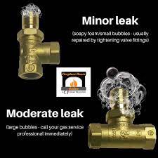 It is a decorative plate that screws onto and covers up the valve stem on your gas assembly. Gas Valve Kits Fireplace Gas Valve Kit Complete
