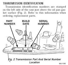 Jeep Transmission Identification Sources Jeepforum Com