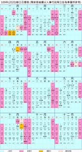 Taiwan Hi Formosa 七月2018
