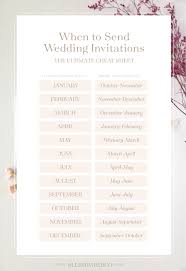 Pin On Brenda S Wedding Favorites From The Pros
