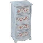 Finden sie eine passende kommode für wohnzimmer, küche, flur. Weisse Vintage Kommoden Gunstig Online Kaufen Ladenzeile