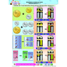 Latihan wang tahun 1 selesaikan latihan yang diberi. Ace Praktis Kssr Semakan Matematik Tahun 1 Latihan Nota Shopee Malaysia