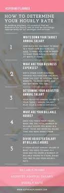 How To Price Your Wedding Services Wedding Planning Business Event Planning Business Event Planning Business Cards