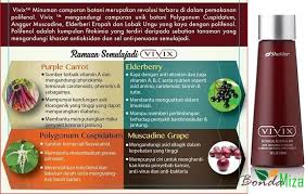 Vivix merupakan minuman botani lazat mengandungi campuran botani khas shaklee;ekstrak polygonum cuspidatum, anggur muscadine, eldeberi eropah dan lobak ungu. Vivix Shaklee Effect Bonda Miza Pengedar Leader Shaklee Terbaik Malaysia