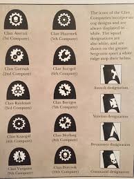 Gaming | Tykens Rift