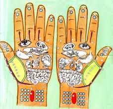 59 Methodical Acupressure Chart Hand