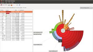 disk usage analyzer has a keen eye for sizing up space