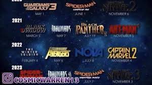 Marvel Phase 4 Marvel Phases Marvel Marvel Cinematic Universe