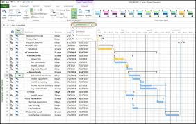 Displaying The Task Path In Microsoft Project Microsoft