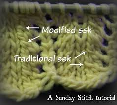 The way they lean is determined by which stitch passes over which. How To Knit A Better Left Leaning Decrease