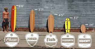 Longboard Skateboard Size Chart The Official Hamboards