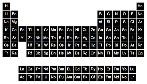 The definitive online periodic table reference site including technical data, and photographs and descriptions of thousands of samples of the chemical elements. Visualize Nutrition In The Periodic Table Of Elements New In Wolfram Language 12