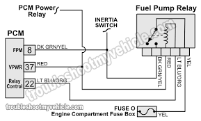 If there is continuity, the relay is just fine. Ford Fuel Pump Wiring Diagram Wiring Diagrams Rest Bare