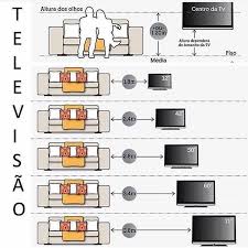 Art Architecture On Instagram Distance Between Your Sofa And Tv And If Change Size Of Your Tv Change The Tv Room Design Ceiling Design Living Room Design