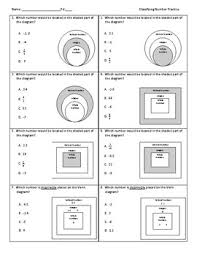 Free interactive exercises to practice online or download as pdf to print. Classifying Numbers Whole Numbers Integers Rational Numbers Venn Diagram