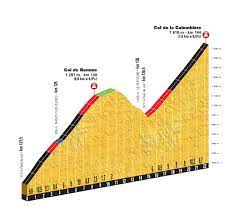 We have plenty of stunning hotels and luxury villas to choose from. L Etape Du Tour 2018 Vorschau Auf Eine Der Gr
