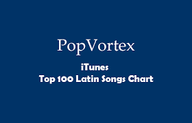 itunes top 100 latin songs 2019