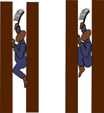 Chimney systems that do not comply with this ratio will, generally speaking, have draw problems. Chimney Sweep Wikipedia
