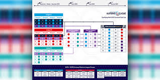Juli 2021 stattfinden, wurde aber später für den 10. Cnl To Serve As Pathway For 2021 Gold Cup Bernews