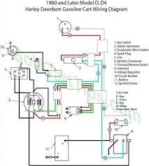 Hi im trying to build a wiring harness for a 86 sp200 motor and i dont know how to wire ignition to coil so i can have it so it cant be started ive blew one cdi running kill. Harley Davidson Neutral Switch Wiring Diagram Blog Wiring Diagrams Diesel