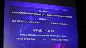 Lo shakhtar donetsk allenato dal bresciano roberto de zerbi accede alla fase a gironi di champions league, il cui sorteggio si terrà oggi pomeriggio a istanbul. Sorteggi Champions Ai Quarti Bayern Psg E Real Liverpool La Gazzetta Dello Sport