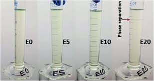 Ethanol is considered a renewable fuel when it's produced. Ethanol Blended Petroleum Fuels Implications Of Co Solvency For Phytotechnologies Rsc Advances Rsc Publishing
