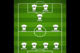 Real madrid is one of the most storied clubs in the history of world football. Guillem Balague S All Time Real Madrid Xi Which Los Blancos Legends Has He Chosen Daily Star